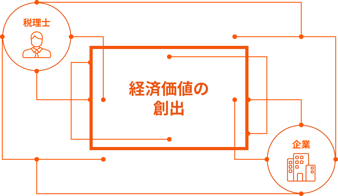 アバウトイメージ2