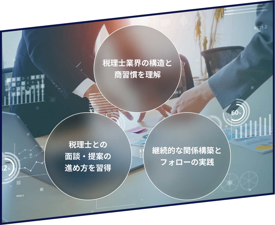 税理士・業界研修