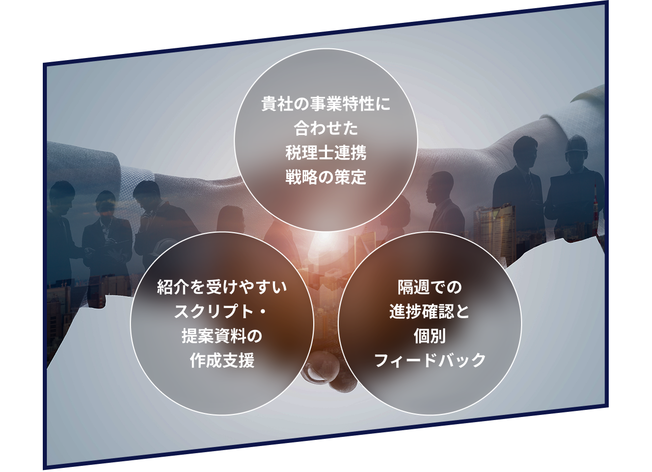 入社後の活躍・定着まで見据えた料金モデル
